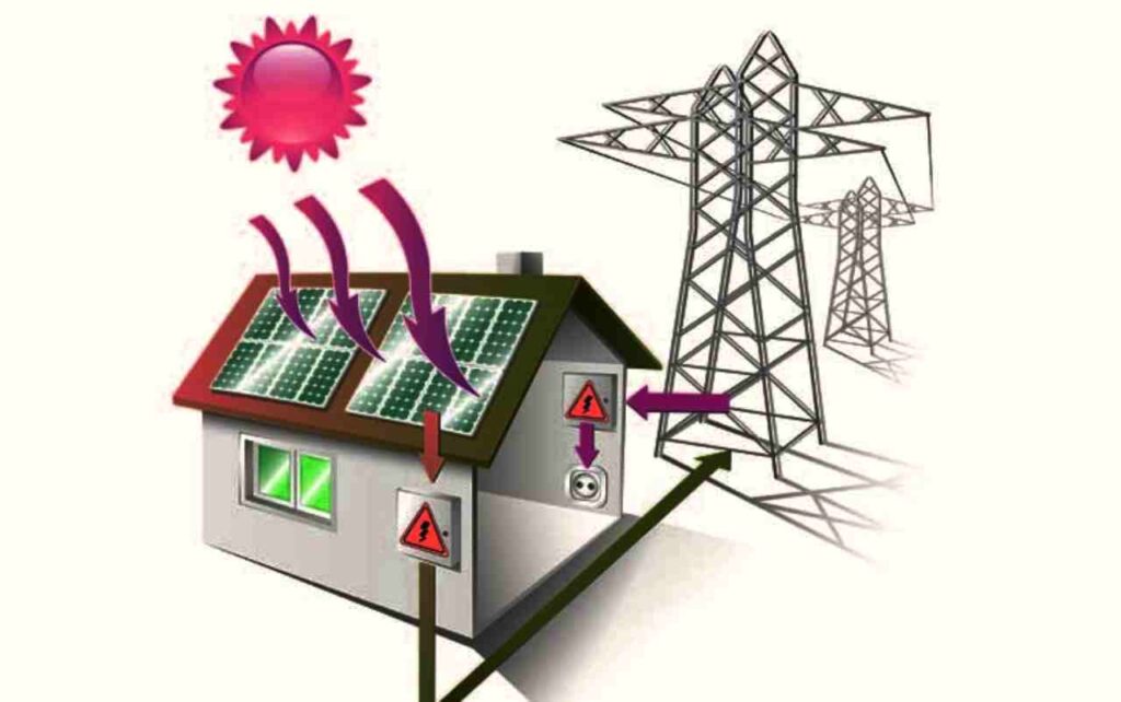 impianto fotovoltaico grid connected